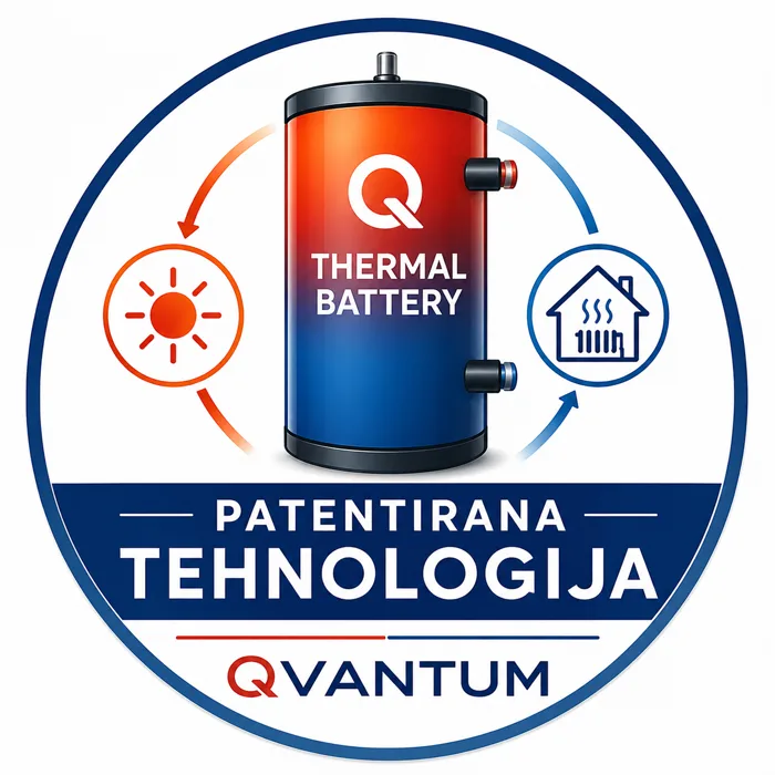 Qvantum Thermal Battery – patentirana tehnologija pohrane topline