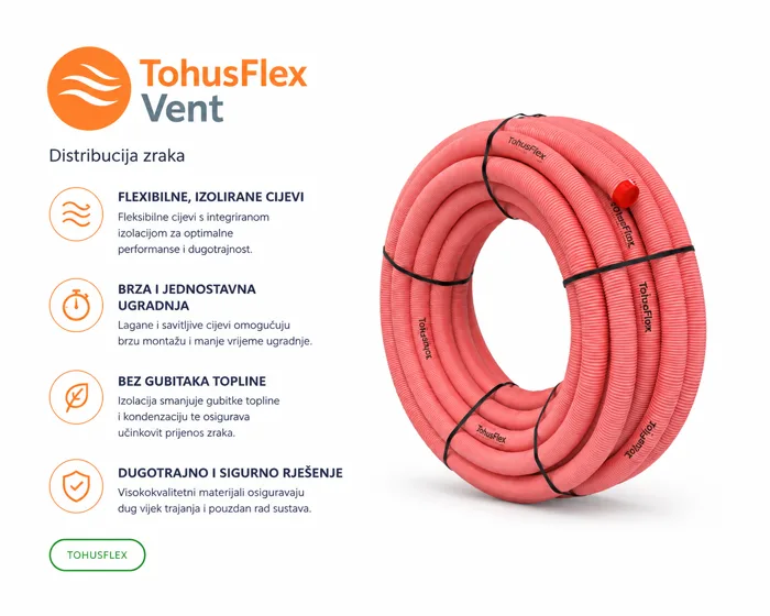TohusFlex distribucija zraka